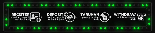 RIASLOT Jackpot